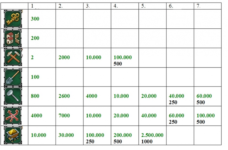 tablo1.png