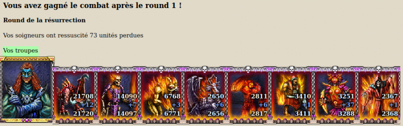 état des troupes après la bataille. Le travail des soigneurs.