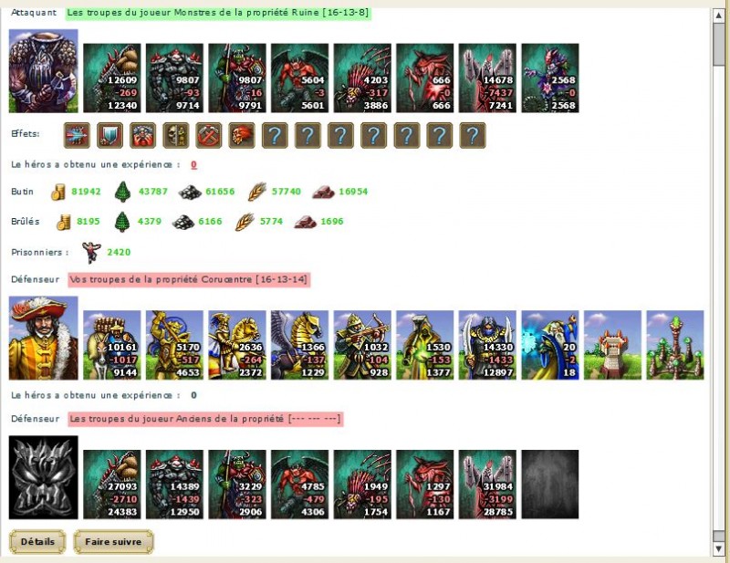 defaite cuisante.JPG (120.21 Kio) Consulté 10153 fois Rapport de bataille